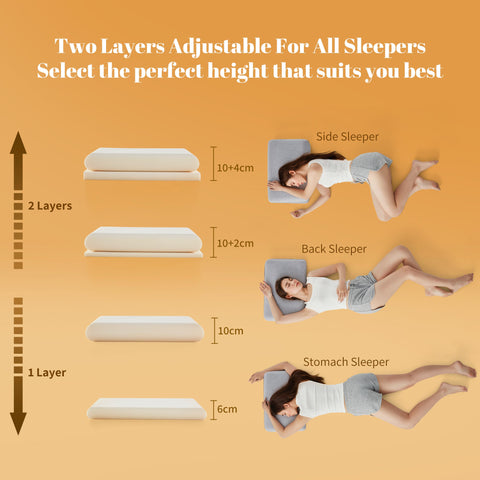 Sonive Memory Foam Pillow, Orthopaedic Cervical Pillow for Stomach, Back and Side Sleeper, Cooling Bed Pillow Grey