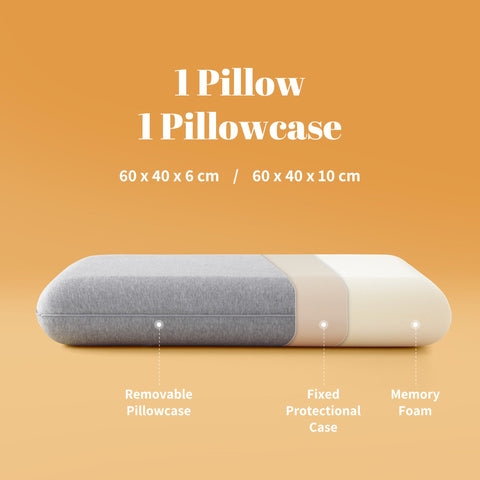 Sonive Memory Foam Pillow, Orthopaedic Cervical Pillow for Stomach, Back and Side Sleeper, Cooling Bed Pillow Grey